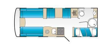 layout of 5 Berth caravan